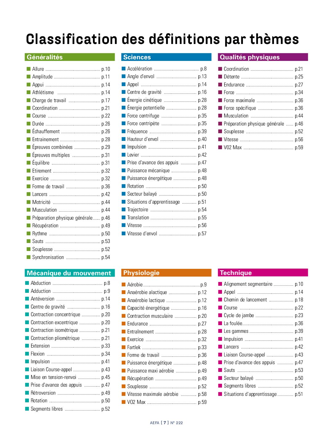 N°222 Lexique Athlé